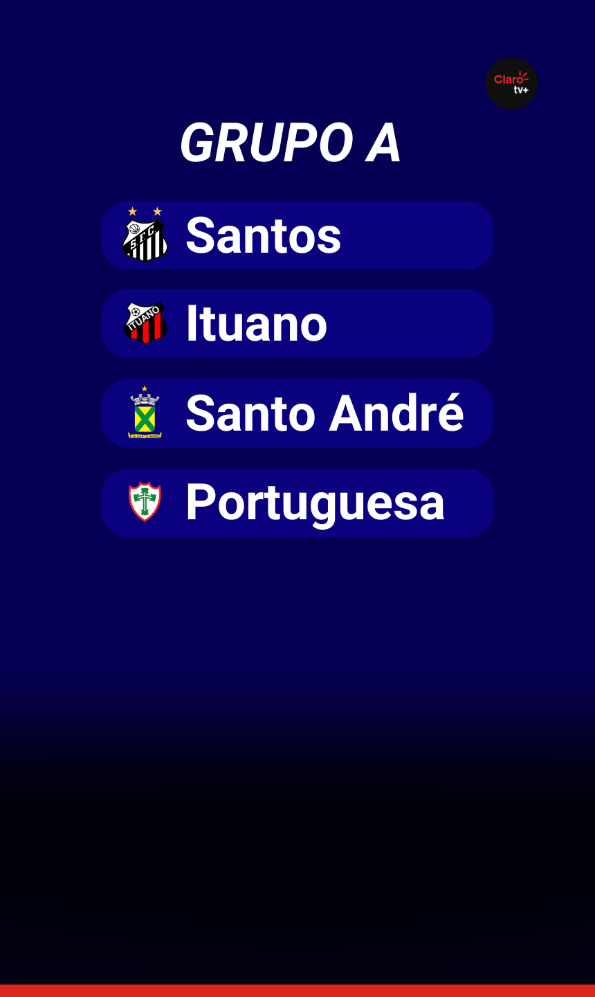 Conheça os grupos do Campeonato Paulista 2024